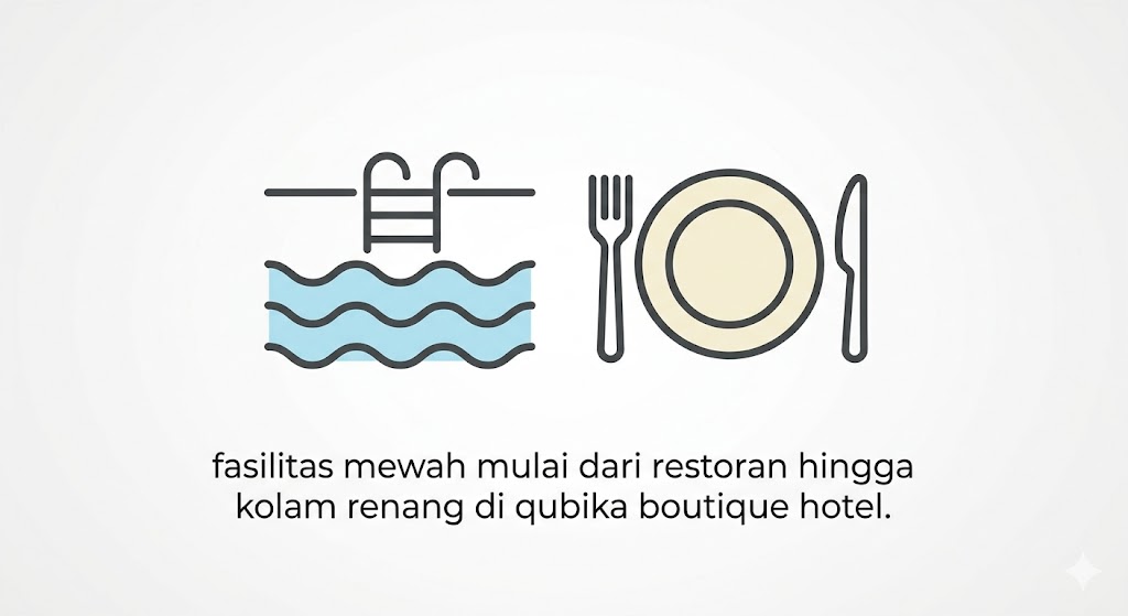 Beragam fasilitas mewah mulai dari restoran hingga kolam renang di qubika boutique hotel.